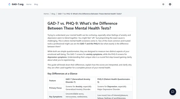 GAD-7 vs. PHQ-9: What's the Difference Between These Mental Health Tests?