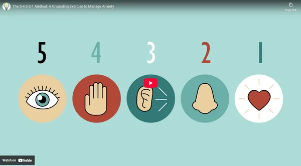 The 5-4-3-2-1 Method: A Grounding Exercise to Manage Anxiety