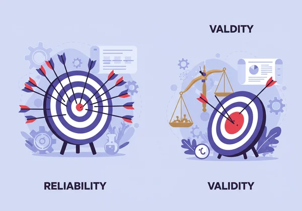 Concepts of reliability and validity in mental health testing.